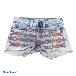 EUC Daytrip Jean shorts.